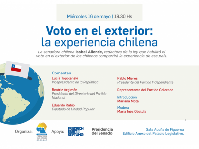 Mesa Redonda: 